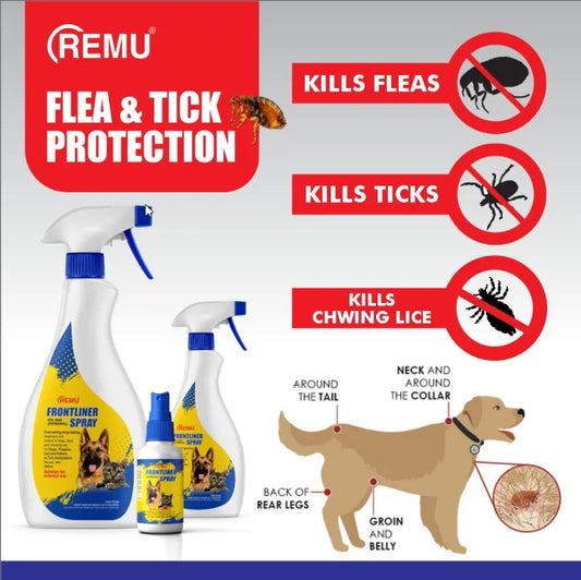 Remu Frontliner Tick and Flea Spray For Cats and Dogs